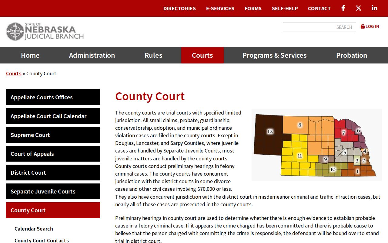 Nebraska County Court jurisdiction overview